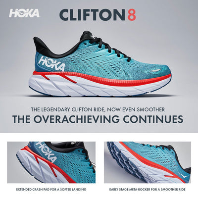 HOKA CLIFTON 8: THE OVERACHIEVING CONTINUES - Rev Online